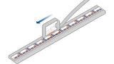 PosiMag -  Magnetic Scale Sensors