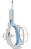 PosiWire - Cable Extension Sensors